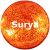 Surya